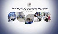 مراجعه بیش از 139 هزار نفر به اورژانس مراکز درمانی تابعه دانشگاه در نوروز 1403